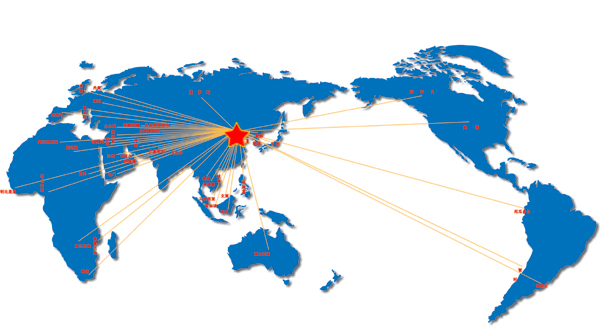 營(yíng)銷網(wǎng)絡(luò)